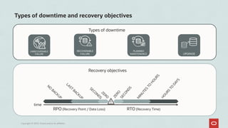 Oracle Rpo Oracle Cloud Maximum Availability Architecture | PDF