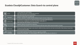 Oracle Cloud Maximum Availability Architecture | PDF