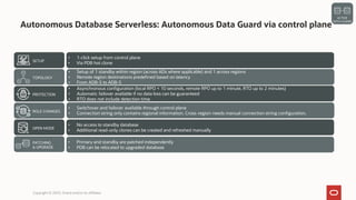 Oracle Rpo Oracle Cloud Maximum Availability Architecture | PDF