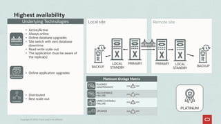 Oracle Cloud Maximum Availability Architecture | PDF