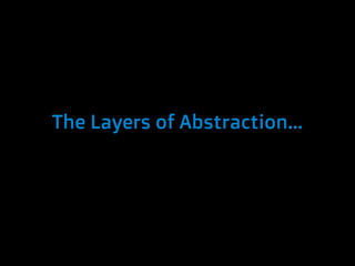 The Layers of Abstraction...
 