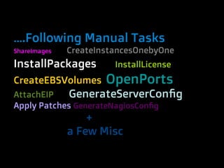 ….Following Manual Tasks
ShareImages   CreateInstancesOnebyOne
InstallPackages         InstallLicense
CreateEBSVolumes      OpenPorts
AttachEIP   GenerateServerConfig
Apply Patches GenerateNagiosConfig
                  +
              a Few Misc
 