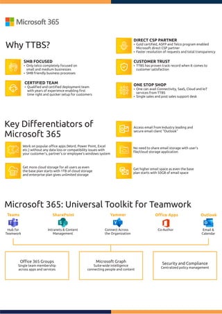 Microsoft 365 Brochure - 헠헲헲혁 헬헼혂헿 헕혂혀헶헻헲혀혀 헚헼헮헹혀 | PDF