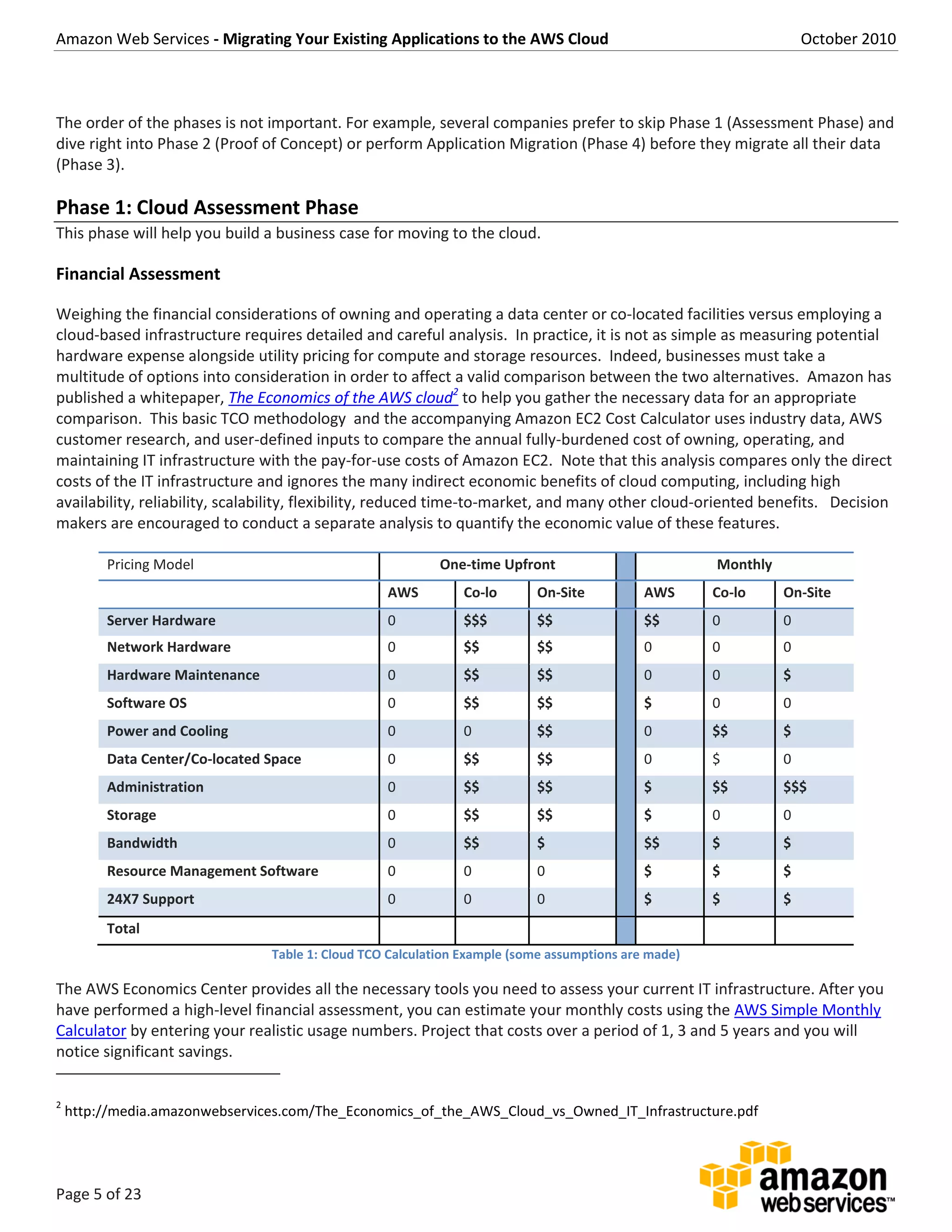 Amazon Web Services - Migrating Your Existing Applications to the AWS Cloud October 2010
Page 5 of 23
The order of the phases is not important. For example, several companies prefer to skip Phase 1 (Assessment Phase) and
dive right into Phase 2 (Proof of Concept) or perform Application Migration (Phase 4) before they migrate all their data
(Phase 3).
Phase 1: Cloud Assessment Phase
This phase will help you build a business case for moving to the cloud.
Financial Assessment
Weighing the financial considerations of owning and operating a data center or co-located facilities versus employing a
cloud-based infrastructure requires detailed and careful analysis. In practice, it is not as simple as measuring potential
hardware expense alongside utility pricing for compute and storage resources. Indeed, businesses must take a
multitude of options into consideration in order to affect a valid comparison between the two alternatives. Amazon has
published a whitepaper, The Economics of the AWS cloud2
to help you gather the necessary data for an appropriate
comparison. This basic TCO methodology and the accompanying Amazon EC2 Cost Calculator uses industry data, AWS
customer research, and user-defined inputs to compare the annual fully-burdened cost of owning, operating, and
maintaining IT infrastructure with the pay-for-use costs of Amazon EC2. Note that this analysis compares only the direct
costs of the IT infrastructure and ignores the many indirect economic benefits of cloud computing, including high
availability, reliability, scalability, flexibility, reduced time-to-market, and many other cloud-oriented benefits. Decision
makers are encouraged to conduct a separate analysis to quantify the economic value of these features.
Pricing Model One-time Upfront Monthly
AWS Co-lo On-Site AWS Co-lo On-Site
Server Hardware 0 $$$ $$ $$ 0 0
Network Hardware 0 $$ $$ 0 0 0
Hardware Maintenance 0 $$ $$ 0 0 $
Software OS 0 $$ $$ $ 0 0
Power and Cooling 0 0 $$ 0 $$ $
Data Center/Co-located Space 0 $$ $$ 0 $ 0
Administration 0 $$ $$ $ $$ $$$
Storage 0 $$ $$ $ 0 0
Bandwidth 0 $$ $ $$ $ $
Resource Management Software 0 0 0 $ $ $
24X7 Support 0 0 0 $ $ $
Total
Table 1: Cloud TCO Calculation Example (some assumptions are made)
The AWS Economics Center provides all the necessary tools you need to assess your current IT infrastructure. After you
have performed a high-level financial assessment, you can estimate your monthly costs using the AWS Simple Monthly
Calculator by entering your realistic usage numbers. Project that costs over a period of 1, 3 and 5 years and you will
notice significant savings.
2
http://media.amazonwebservices.com/The_Economics_of_the_AWS_Cloud_vs_Owned_IT_Infrastructure.pdf
 