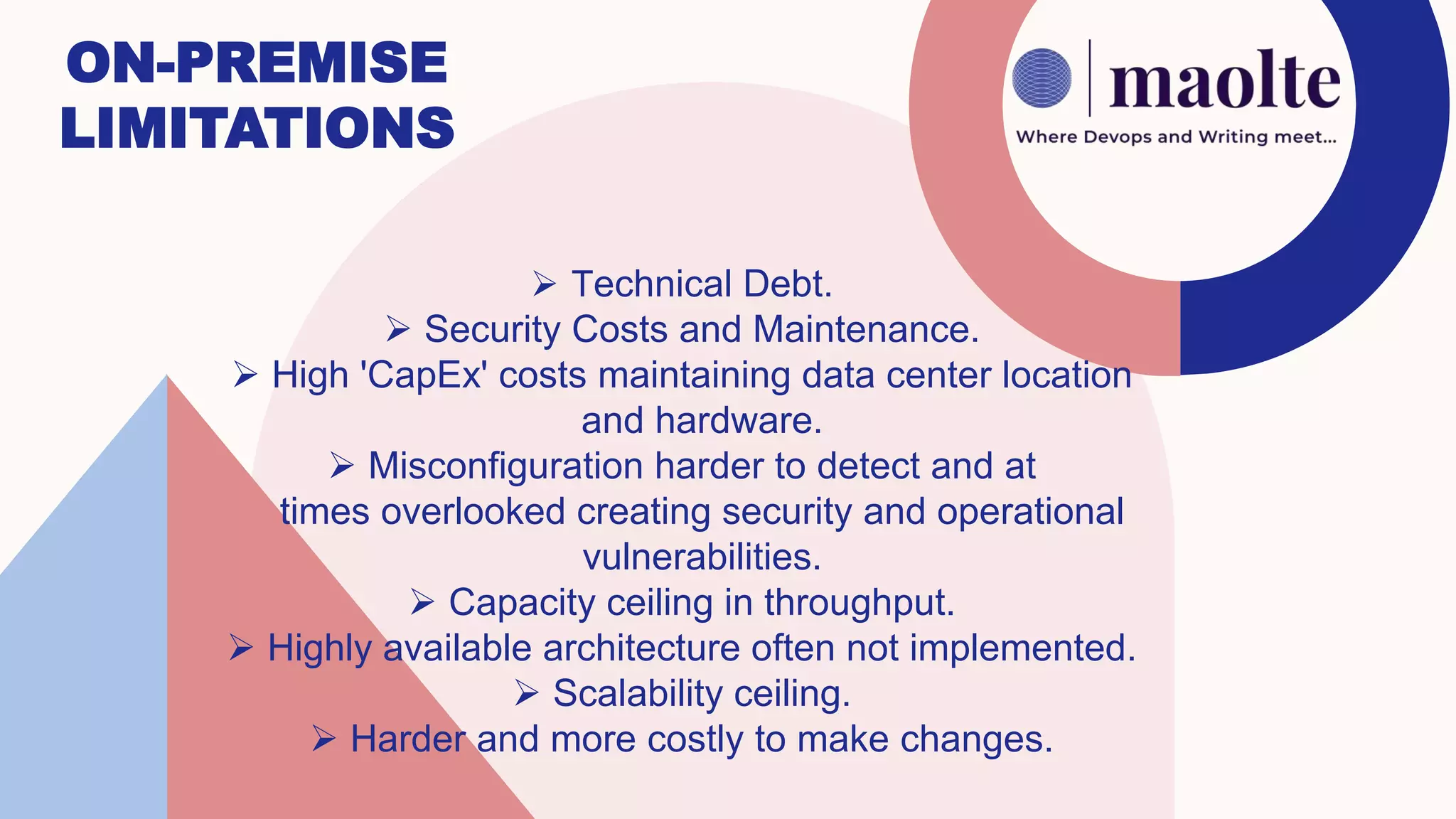 ON-PREMISE
LIMITATIONS
 Technical Debt.
 Security Costs and Maintenance.
 High 'CapEx' costs maintaining data center location
and hardware.
 Misconfiguration harder to detect and at
times overlooked creating security and operational
vulnerabilities.
 Capacity ceiling in throughput.
 Highly available architecture often not implemented.
 Scalability ceiling.
 Harder and more costly to make changes.
 
