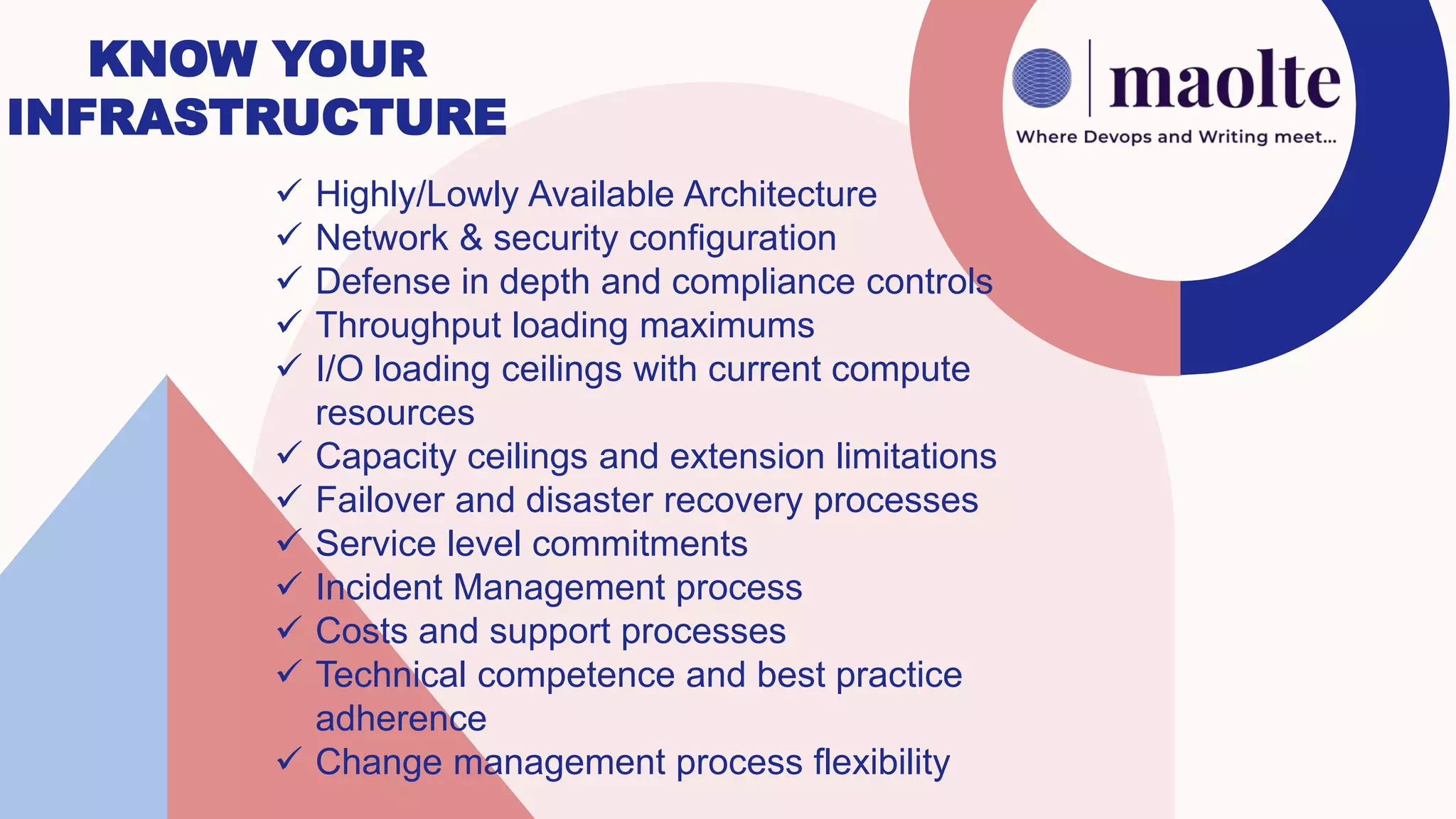 KNOW YOUR
INFRASTRUCTURE
 Highly/Lowly Available Architecture
 Network & security configuration
 Defense in depth and compliance controls
 Throughput loading maximums
 I/O loading ceilings with current compute
resources
 Capacity ceilings and extension limitations
 Failover and disaster recovery processes
 Service level commitments
 Incident Management process
 Costs and support processes
 Technical competence and best practice
adherence
 Change management process flexibility
 