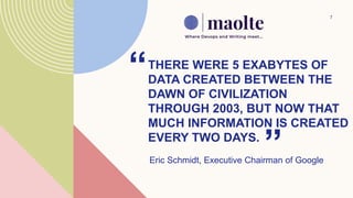 THERE WERE 5 EXABYTES OF
DATA CREATED BETWEEN THE
DAWN OF CIVILIZATION
THROUGH 2003, BUT NOW THAT
MUCH INFORMATION IS CREA...