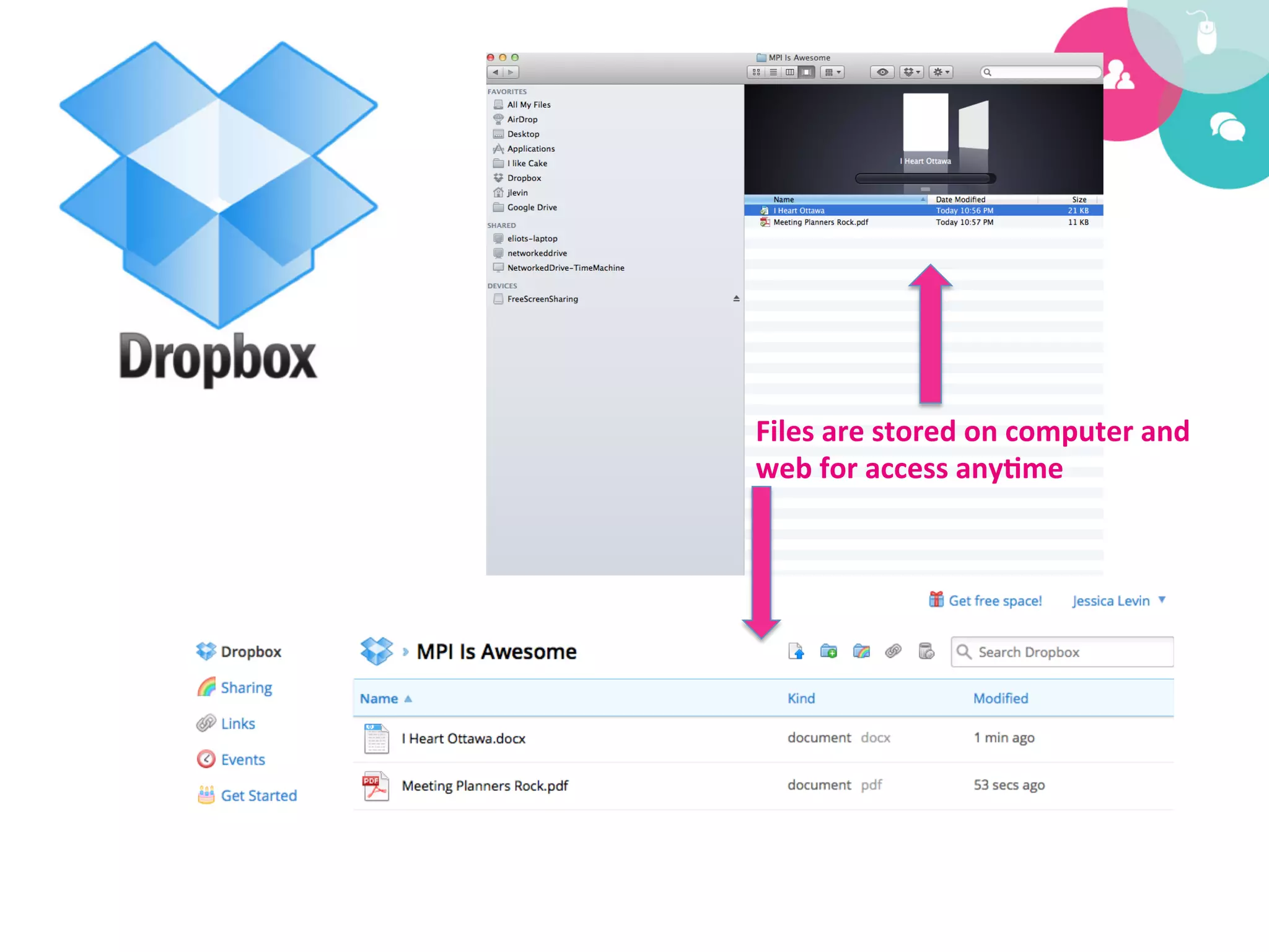Files	
  are	
  stored	
  on	
  computer	
  and	
  	
  
web	
  for	
  access	
  any/me	
  
	
  
 