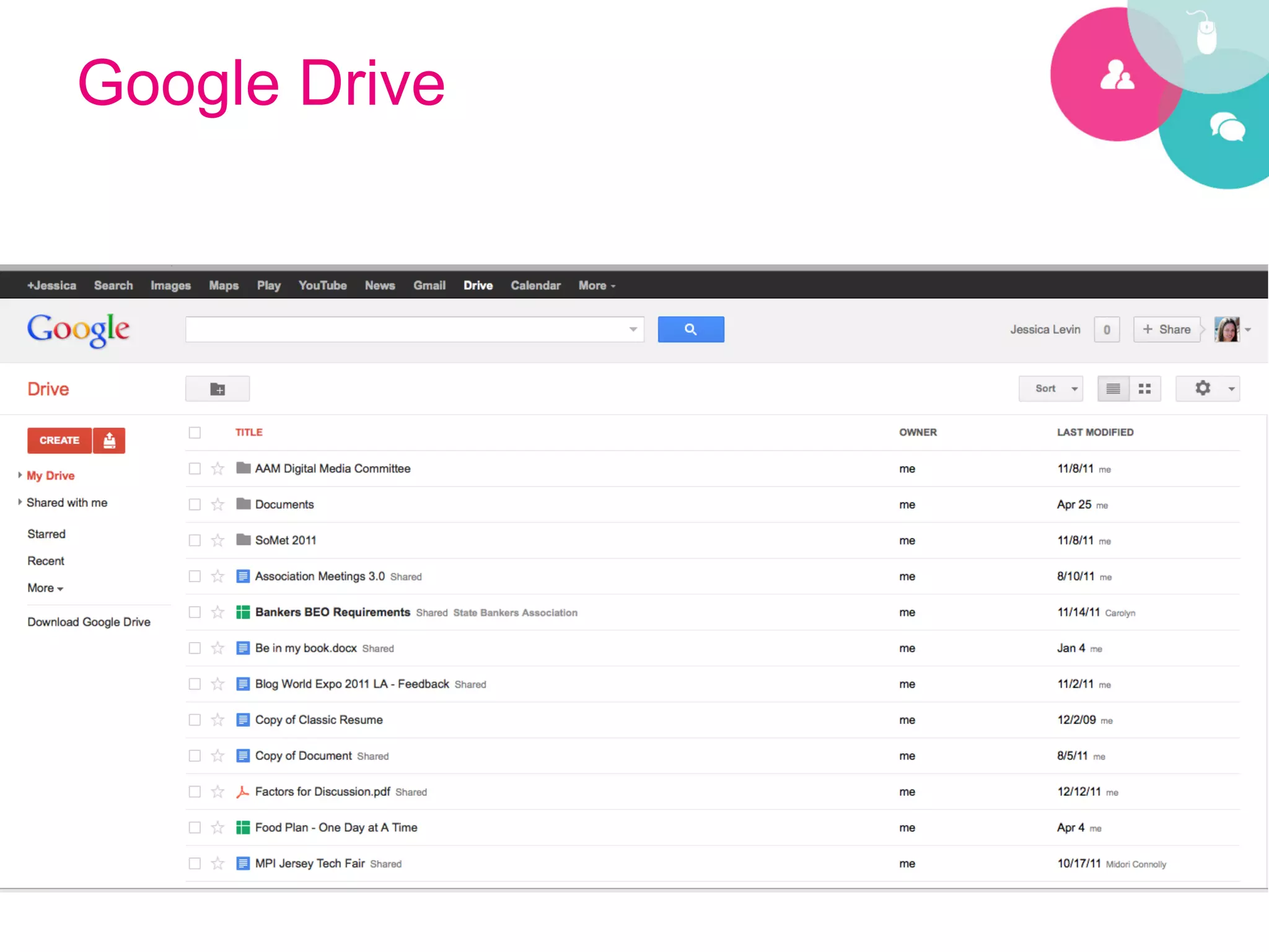 Google Drive
 