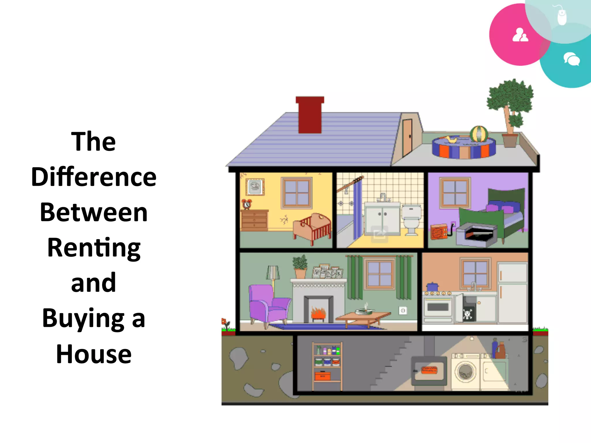 The	
  
Diﬀerence	
  
Between	
  	
  
 Ren/ng	
  
   and	
  
 Buying	
  a	
  
  House	
  
 