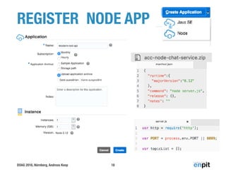 DOAG 2016, Nürnberg, Andreas Koop
REGISTER NODE APP
18
 