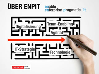 ÜBER ENPIT
Digitalisierung
IT-Strategie
Team-Enabling
Agilität
Technologie
enable
pragmatic itenterprise
 
