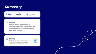 Summary
Stability
Inserted Actions are emulated in a
dedicated Sandbox to validate there are
no side effects of the original flow and
state of the process
Security
Authorization and authentication,
integration with common IDPs
 