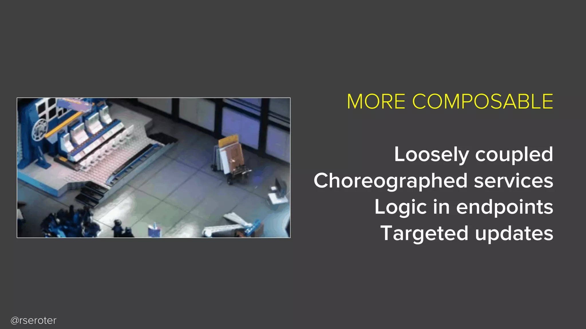 @rseroter
MORE COMPOSABLE
Loosely coupled
Choreographed services
Logic in endpoints
Targeted updates
 