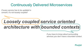 Continuously Delivered Microservices
Loosely coupled service oriented
architecture with bounded contexts
If every service has to be updated in
concert, it’s not loosely coupled!
If you have to know about surrounding
services you don’t have a bounded context.
 