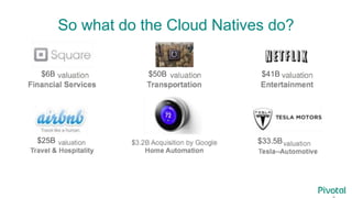So what do the Cloud Natives do?
$6B $50B $41B
$25B $33.5B
 