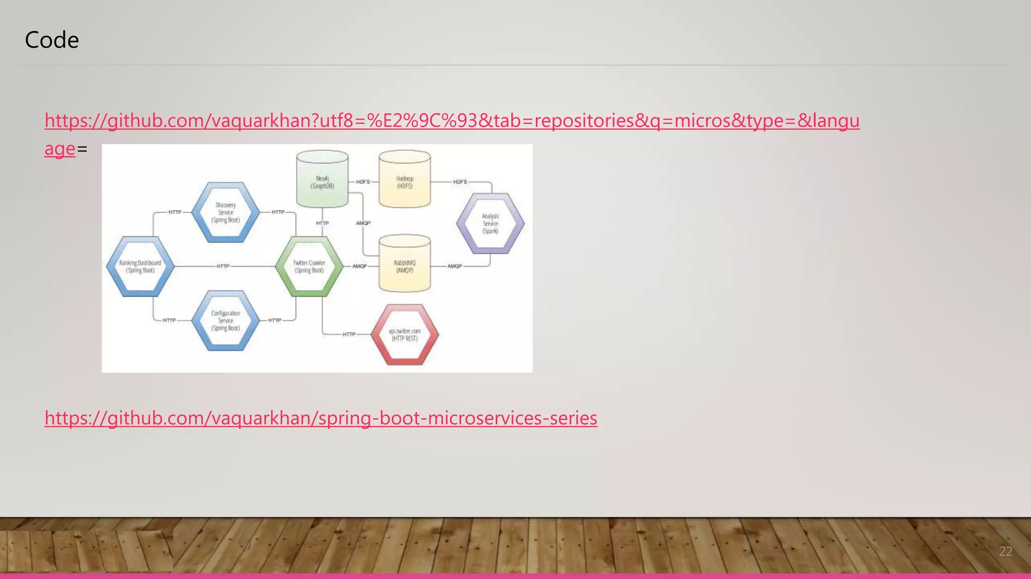 22
Code
https://github.com/vaquarkhan?utf8=%E2%9C%93&tab=repositories&q=micros&type=&langu
age=
https://github.com/vaquarkhan/spring-boot-microservices-series
 