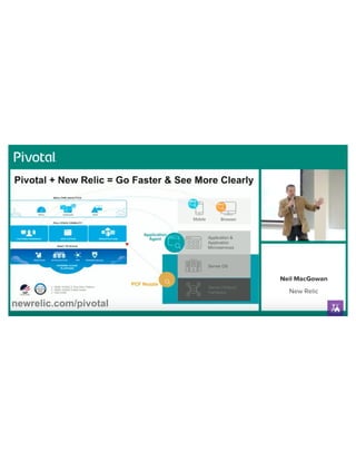 New Relic Resources Cloud-Native Roadshow Stuttgart