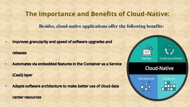 What Are Cloud-Native Applications? | PPT