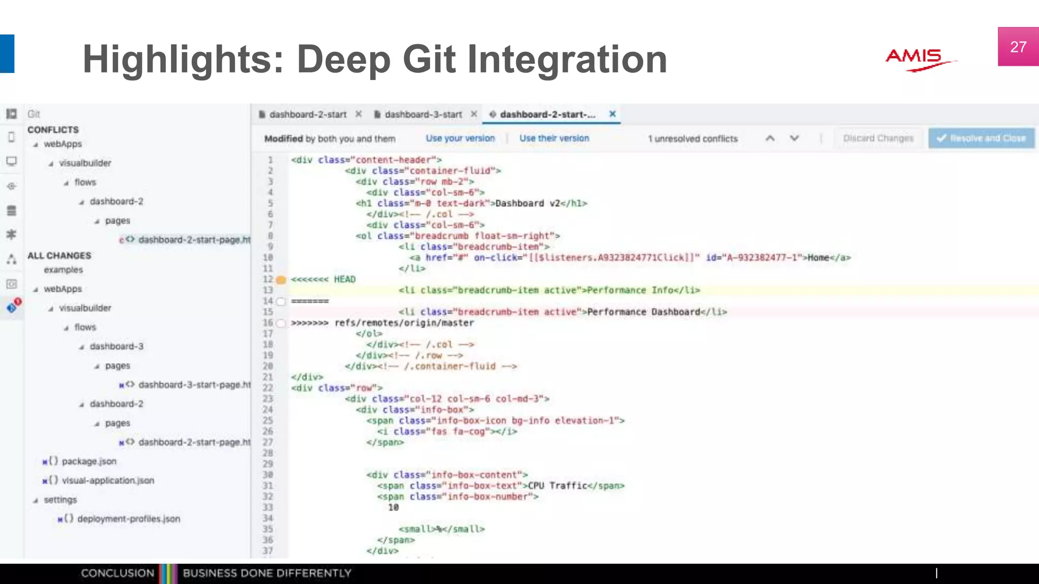 Highlights: Deep Git Integration
27
 