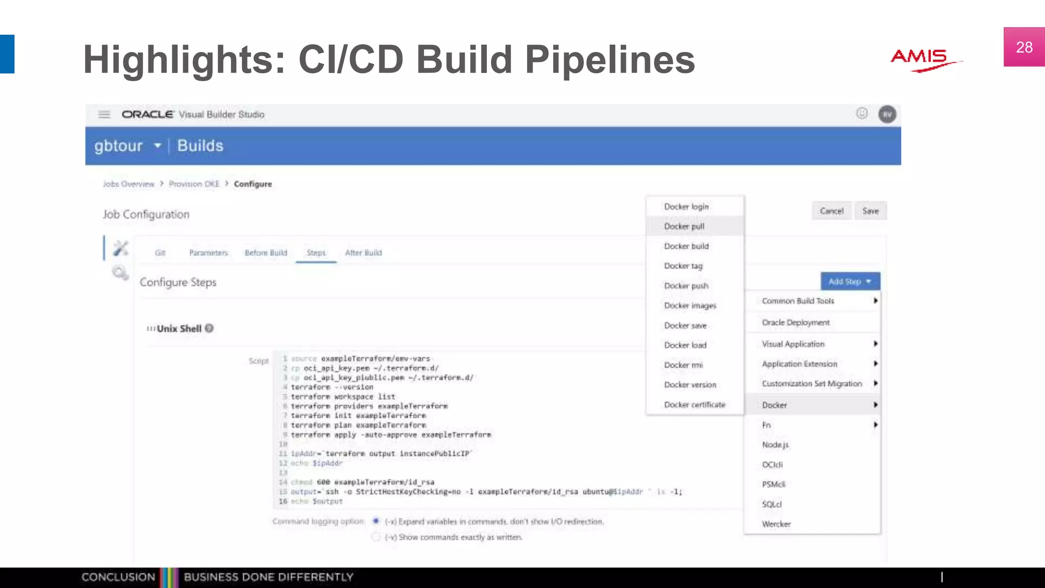 Highlights: CI/CD Build Pipelines
28
 