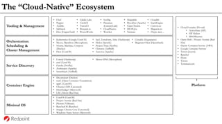 The “Cloud-Native” Ecosystem
• Consul (Hashicorp)
• etcd (CoreOS)
• Eureka (Netflix)
• Zookeeper (Apache)
• SmartStack (Ai...