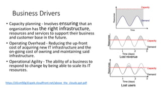 Business Drivers
• Capacity planning - Involves ensuring that an
organization has the right infrastructure,
resources and services to support their business
and customer base in the future.
• Operating Overhead - Reducing the up-front
cost of acquiring new IT infrastructure and the
on-going cost of owning and maintaining said
infrastructure.
• Operational Agility - The ability of a business to
respond to change by being able to scale its IT
resources.
https://d1smfj0g31qzek.cloudfront.net/above_the_clouds.ppt.pdf
 