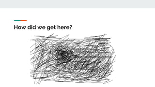 How did we get here?