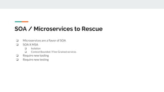 SOA / Microservices to Rescue
❏ Microservices are a flavor of SOA
❏ SOA X MSA
❏ Isolation
❏ Context Bounded / Fine-Grained services
❏ Require new tooling
❏ Require new testing