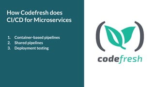 How Codefresh does
CI/CD for Microservices
1. Container-based pipelines
2. Shared pipelines
3. Deployment testing
 
