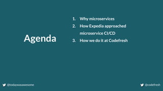 Agenda
1. Why microservices
2. How Expedia approached
microservice CI/CD
3. How we do it at Codefresh
@todaywasawesome @codefresh
 