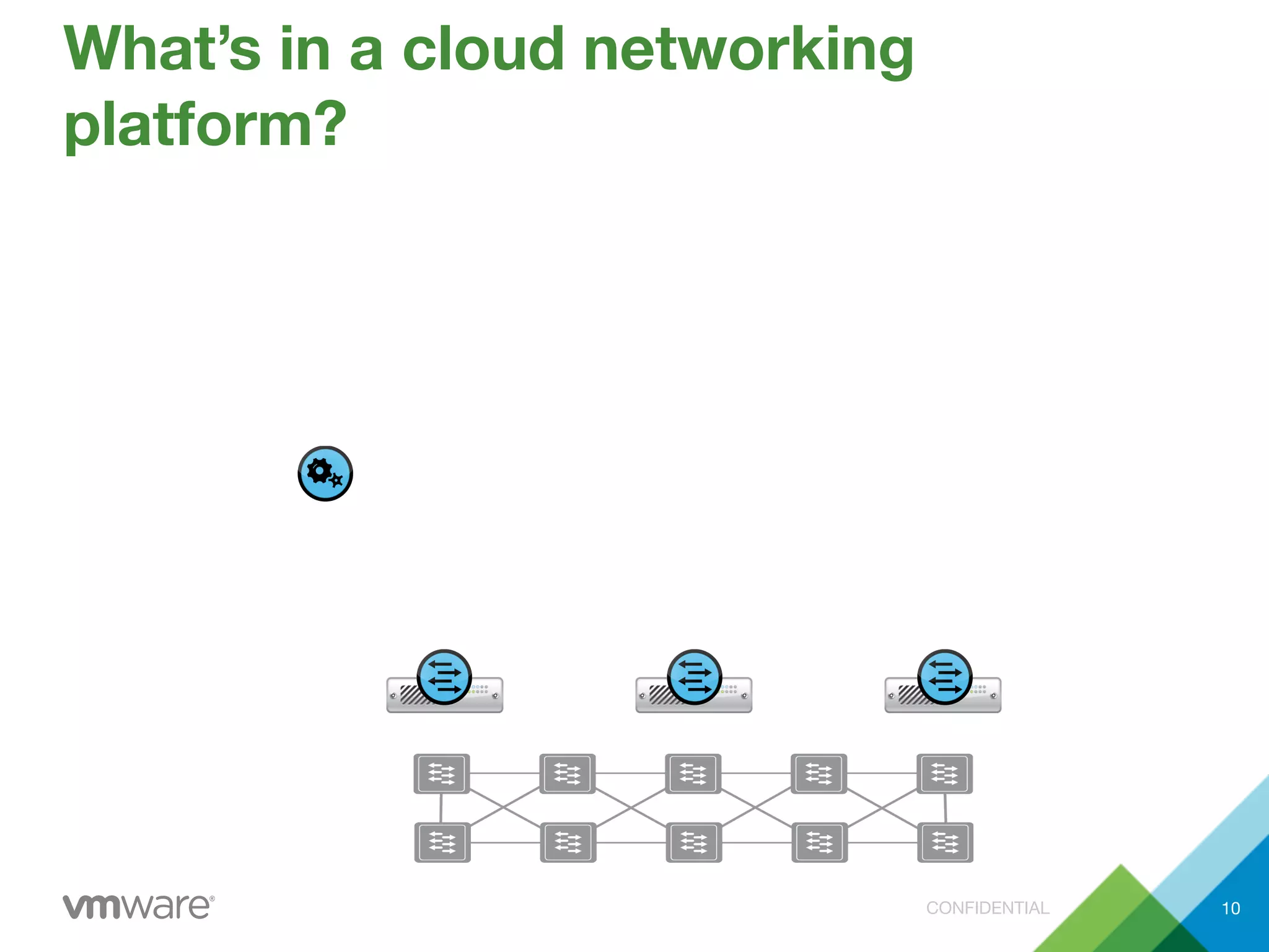 CONFIDENTIAL
What’s in a cloud networking
platform?
10
 