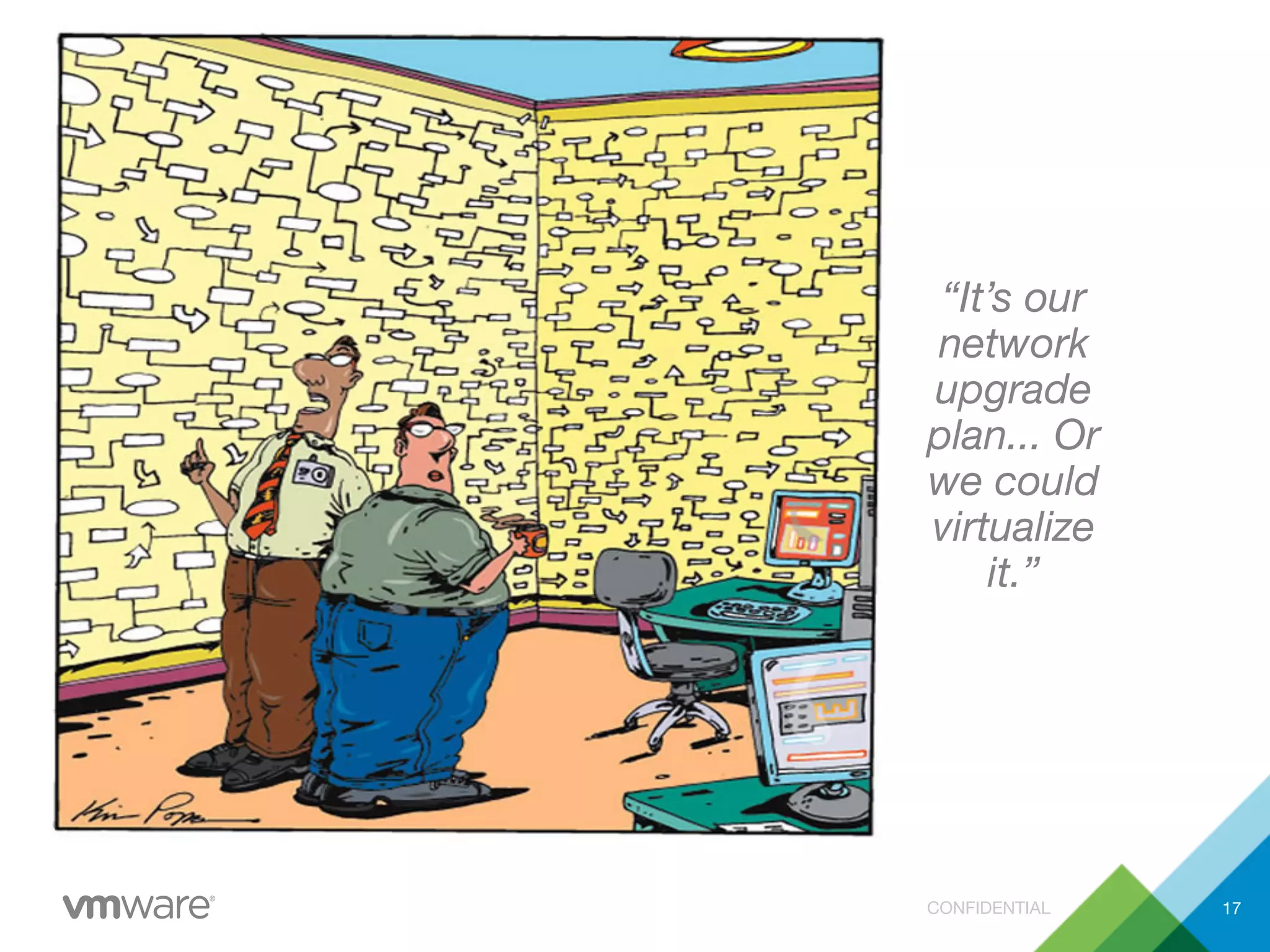 CONFIDENTIAL 17
“It’s our
network
upgrade
plan... Or
we could
virtualize
it.”
 
