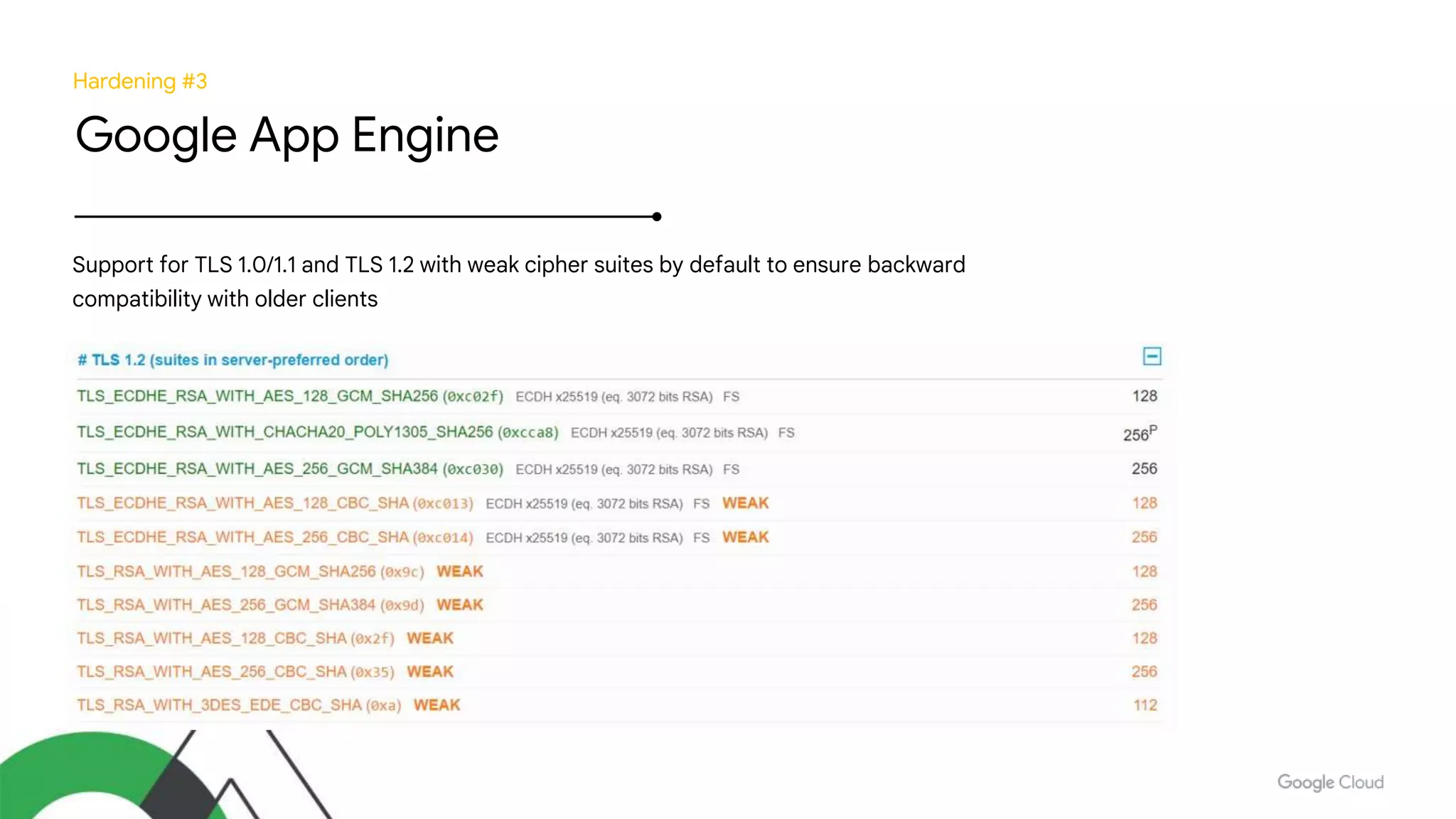 Hardening #3
Google App Engine
Support for TLS 1.0/1.1 and TLS 1.2 with weak cipher suites by default to ensure backward
compatibility with older clients
 