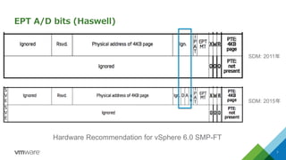 EPT A/D bits (Haswell)
7
SDM: 2011年
SDM: 2015年
Hardware Recommendation for vSphere 6.0 SMP-FT
 