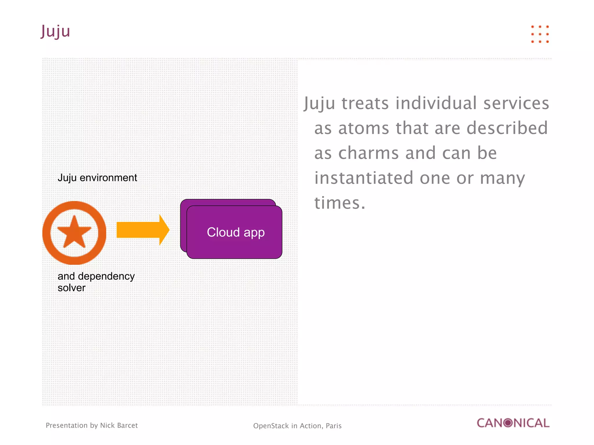 Juju



                                                    Juju treats individual services
                                                     as atoms that are described
                                                     as charms and can be
   Juju environment                                  instantiated one or many
                                                     times.
                              Cloud app
                               Cloud app


   and dependency
   solver




Presentation by Nick Barcet           OpenStack in Action, Paris
 