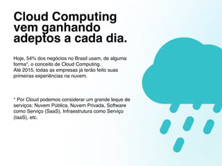 Cloud Computing
vem ganhando
adeptos a cada dia.!
!
Hoje, 54% dos negócios no Brasil usam, de alguma
forma*, o conceito de Cloud Computing.!!
Até 2015, todas as empresas já terão feito suas
primeiras experiências na nuvem.!
!
!
!
* Por Cloud podemos considerar um grande leque de
serviços: Nuvem Pública, Nuvem Privada, Software
como Serviço (SaaS), Infraestrutura como Serviço
          !
(IaaS), etc.
 