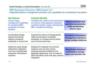 IBM Systems Director VMControl 2.4
 Integrated platform management provides core capabilities for virtualization foundation

Key Features                Customer Benefits
Unique image                Facilitates the creation and maintenance
                                                                        Improve end-user and
management capabilities     of a secure virtual appliance repository
                                                                       operations productivity
for virtualized IBM i       containing ‘golden master’ standardized
workloads on Power          IBM i virtualized workloads.                  while accelerating
Systems                                                                     time to value


Accelerated storage-        Supports the option of storage-based        Consistent virtualization
based provisioning          rapid provisioning of virtualized          management experience
deploys virtualized         workloads, to increase service levels
                                                                       across multiple platforms
workloads in record time    and minimize wait times.


Appliance-ready design      Designed to integrate into pre-built
streamlines integration     solutions such as entry clouds,             Standardize virtualized
into more sophisticated     workload-optimized platforms and            workloads to manage
enterprise virtualization   dedicated appliances, with an external     costs and minimize risk
solutions                   SDK that allows quick and easy external
                            integration.

13                                                                                  © 2011 IBM Corporation
 