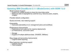 Updating IBM CloudBurst 2.1.1 (BladeCenter) with ISDM 7.2.2
     •Multi Customer Support
       • Support for multiple tenants to share the cloud data center.
       • Resource data is segregated by customer (e.g. resource pools, projects,
         images)
     •Flexible network configuration
     •Quota and limits, new metering support
     •Extensibility
       • Improved extensibility on UI, management plans and workflows
     •Performance improvements
       • Performance and scale out for massive deployments
       • UI Performance, concurrent users
       • Storage
       • Support of multiple additional disks (POWER, VMWare)

     •New Usage and accounting improvements
       • Cognos based reporting
     •New hypervisor monitoring support
       • Capacity reports
       • Trend analysis


14                                                                                 © 2011 IBM Corporation
 