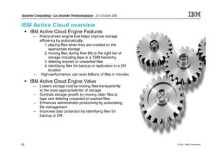 IBM Active Cloud overview
     IBM Active Cloud Engine Features
      –   Policy-driven engine that helps improve storage
          efficiency by automatically:
              1. placing files when they are created on the
                 appropriate storage
              2. moving files during their life to the right tier of
                 storage including tape in a TSM hierarchy
              3. deleting expired or unwanted files
              4. identifying files for backup or replication to a DR
                 location
      –   High-performance: can scan billions of files in minutes
     IBM Active Cloud Engine Value
      –   Lowers storage cost by moving files transparently
          to the most appropriate tier of storage
      –   Controls storage growth by moving older files to
          tape and deleting unwanted or expired files
      –   Enhances administrator productivity by automating
          file management
      –   Improves data protection by identifying files for
          backup or DR




19                                                                     © 2011 IBM Corporation
 