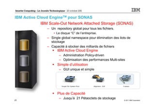 IBM Active Cloud EngineTM pour SONAS
             IBM Scale-Out Network Attached Storage (SONAS)
                – Un repository global pour tous les fichiers.
                    • Le disque “C” de l’entreprise.
                – Single global namespace pour élimination des ilots de
                  stockage
                – Capacité à stocker des milliards de fichiers
                       IBM Active Cloud Engine
                        – Administration Policy-driven
                        – Optimisation des performances Multi-sites
                       Simple d’utilisation
                        – GUI unique et simple




                       Plus de Capacité
23
                        – Jusqu’à 21 Pétaoctets de stockage       © 2011 IBM Corporation
 