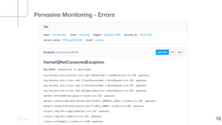 Pervasive Monitoring - Errors
18
 