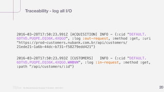 Traceability - log all I/O
“Nu Minimal Keynote Template” © Nu Bank - 05.01.2014 20
2016-03-28T17:50:23.991Z [ACQUISITION] INFO - {:cid "DEFAULT.
6DTVD.PUQPE.EQ36K.4XQGO", :log :out-request, :method :get, :uri
“https://prod-customers.nubank.com.br/api/customers/
21ede21-1a6b-44dc-b731-f58279edd421"}
2016-03-28T17:50:23.993Z [CUSTOMERS] INFO - {:cid "DEFAULT.
6DTVD.PUQPE.EQ36K.4XQGO.WHBVH", :log :in-request, :method :get,
:path "/api/customers/:id"}
 