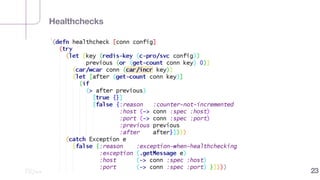 Healthchecks
23
Elastic Load Balancer
 