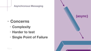 Asynchronous Messaging
7
• Concerns
• Complexity
• Harder to test
• Single Point of Failure
 