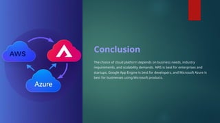 Conclusion
The choice of cloud platform depends on business needs, industry
requirements, and scalability demands. AWS is best for enterprises and
startups, Google App Engine is best for developers, and Microsoft Azure is
best for businesses using Microsoft products.
 