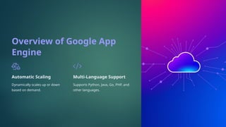 Overview of Google App
Engine
Automatic Scaling
Dynamically scales up or down
based on demand.
Multi-Language Support
Supports Python, Java, Go, PHP, and
other languages.
 
