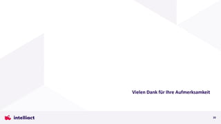 Vielen Dank für Ihre Aufmerksamkeit
20
 