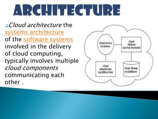 Cloud   architecture the
systems architecture
of the software systems
involved in the delivery
of cloud computing,
typically involves multiple
cloud components
communicating each
other .
 