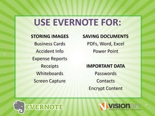 USE EVERNOTE FOR:
STORING IMAGES
Business Cards
Accident Info
Expense Reports
Receipts
Whiteboards
Screen Capture
SAVING DOCUMENTS
PDFs, Word, Excel
Power Point
IMPORTANT DATA
Passwords
Contacts
Encrypt Content
 